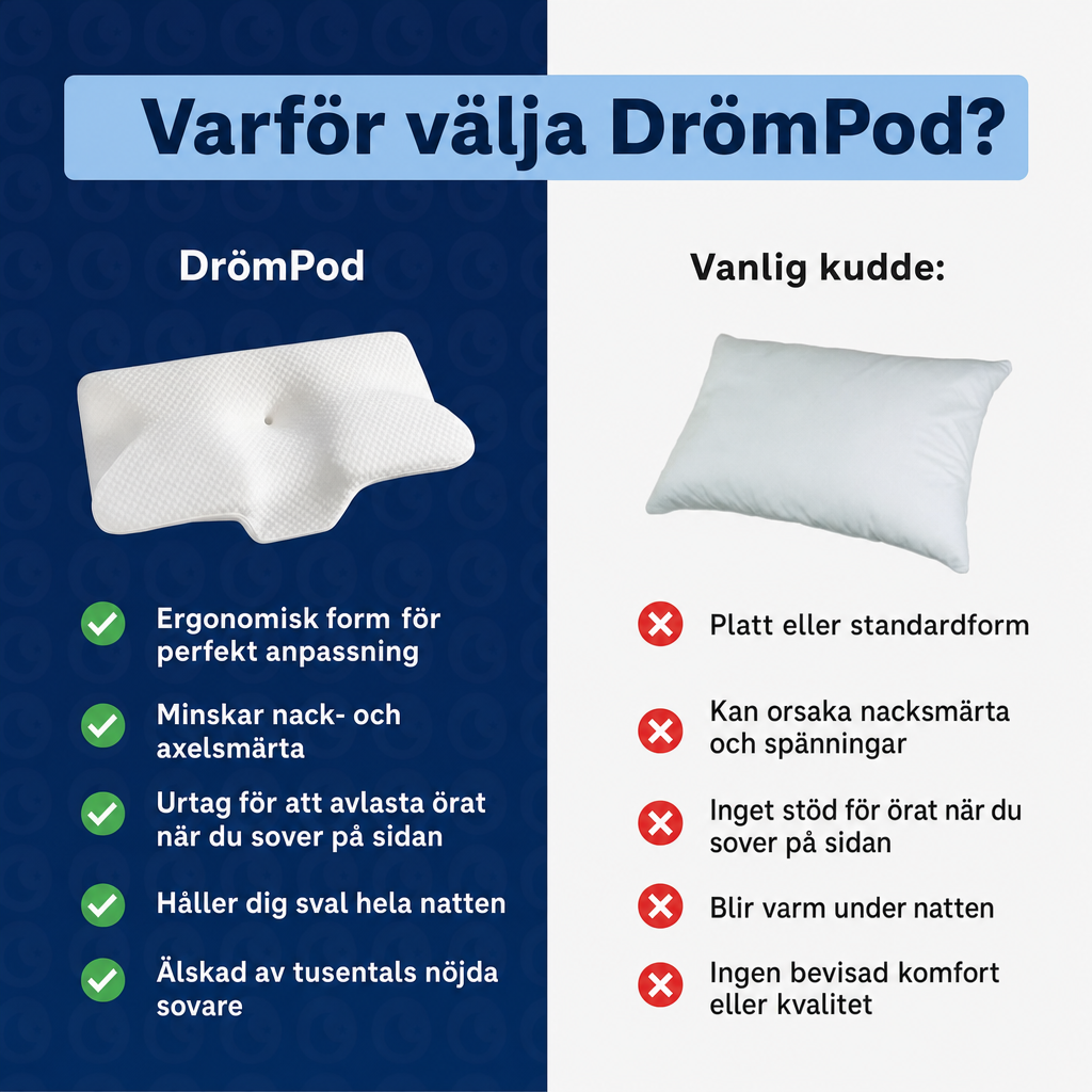Drömpod – Nackterapikudde